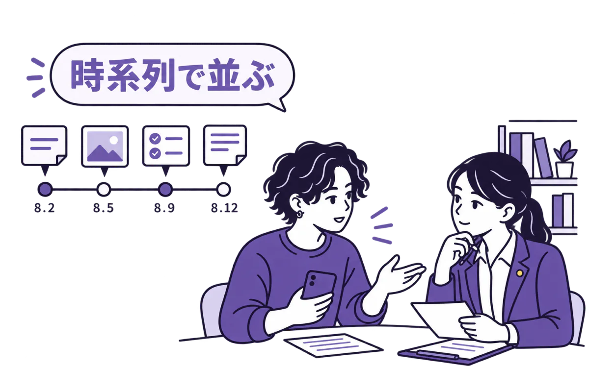 時系列に並んだ記録を見せながら、相談相手に説明している人のイラスト。